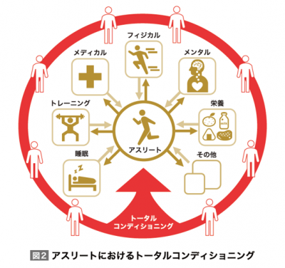 about_2