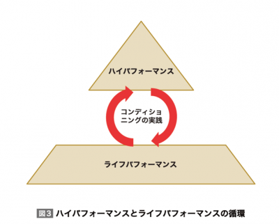 about_3