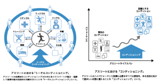 スクリーンショット 2025-07-23 10.19.00