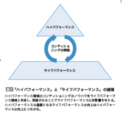 スクリーンショット 2025-07-23 10.19.15